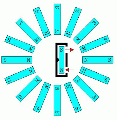 perpetuum_mobile_2.gif